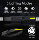 Lanterna de cap LED flexibila, silicon, tip banderola, 2 surse iluminat si senzor pornire/oprire-4