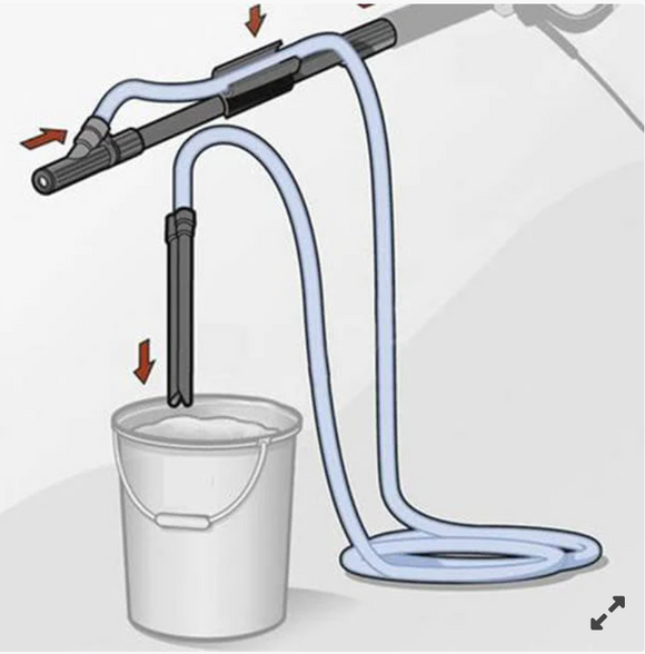 Set adaptor pt aparat spalat cu presiune, pt sablare umeda