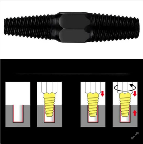 Extractor manual de tevi, suruburi sau piulite blocate si defecte