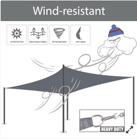 Parasolar de gradina triunghiular, Gri, 3 x 2 metri - 0