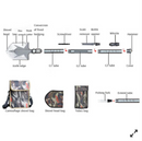 Lopata, cazma multifunctionala, pliabila pentru masina, camping, outdoors, etc.-4