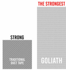 Banda adeziva GOLIATH Extra Strong, 4 straturi, 80 kg, Blue Dolphin Poland-3