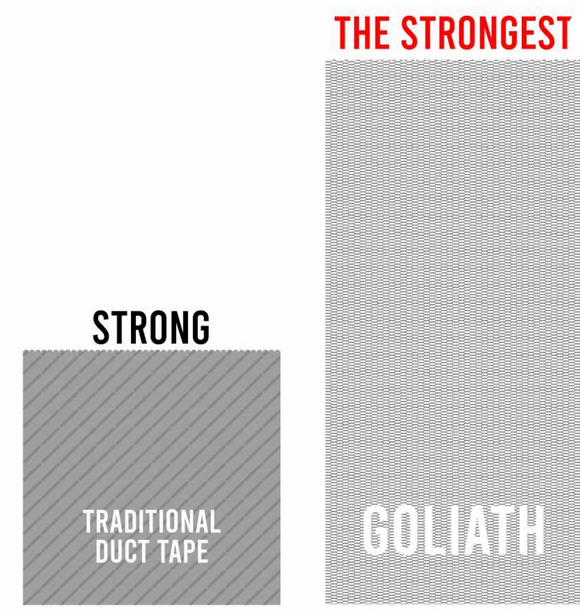 Banda adeziva GOLIATH Extra Strong, 4 straturi, 80 kg, Blue Dolphin Poland