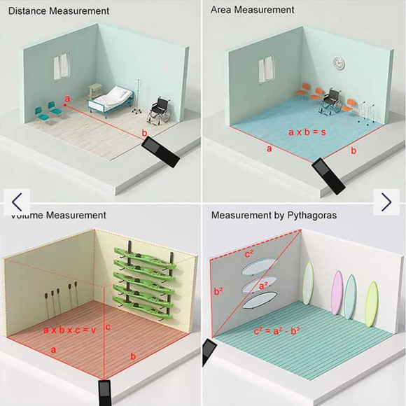 Telemetru cu laser pt. masurare distanta, 40m cu 6 functii masurare