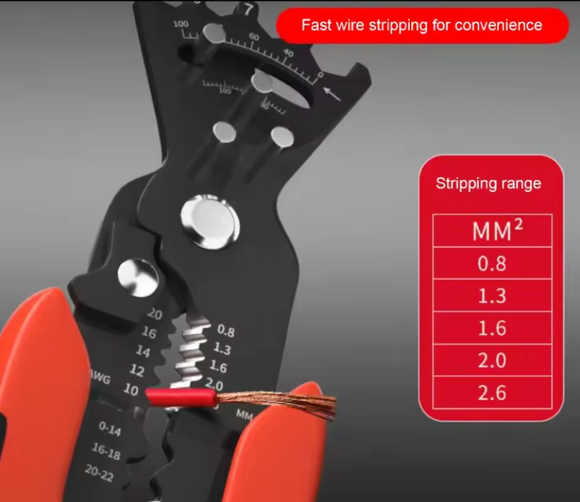 Patent, cleste multifunctional 5-in-1 pt fire (indoire, crimpare, dezizolare, chei, taiere)