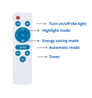 Lampa solara rotunda de montat pe stalp, 600w, diam. 51 cm-3