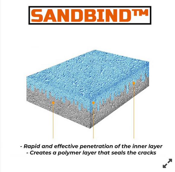 Agent, solutie de fixare a nisipului, tencuielii, pt reparatie fisuri, gropi, gauri, 1 L
