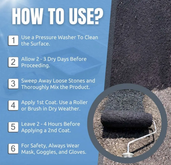 Solutie restaurare, reamprospatare si protectie asfalt DrivewayPRO™ - 1 L / 4-6 m²