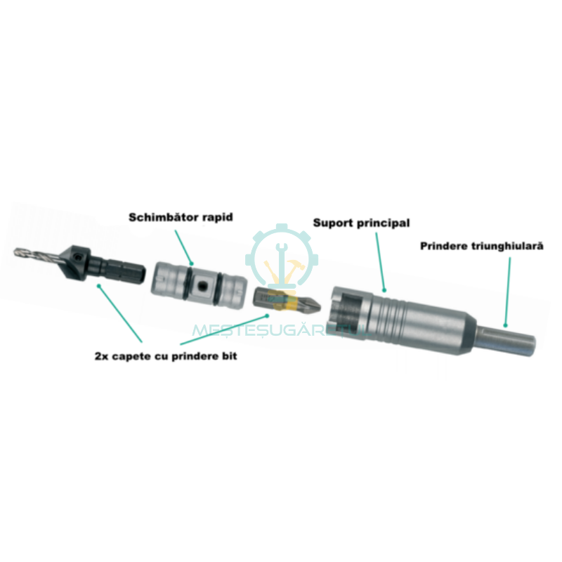 SET RAPID GAURIRE & INSURUBARE FLIPBIT STARTSET WOLFCRAFT 3082000