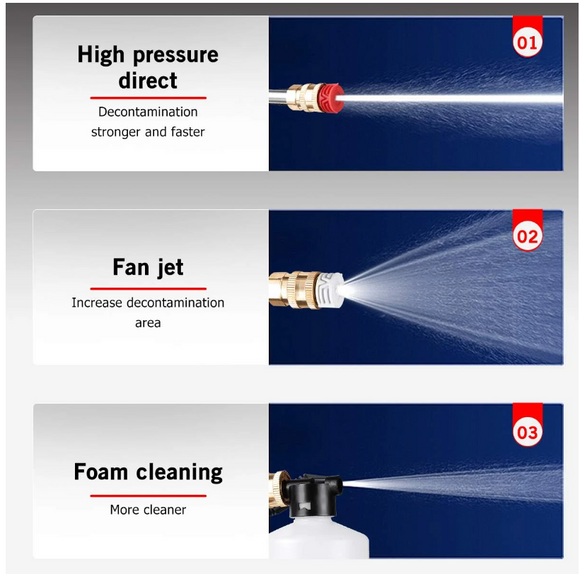 Set pistol presiune cu jet de apa portabil, pe acumulator, baterie 21V (spumare, 2 jeturi)