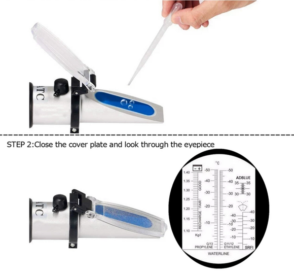Refractometru ATC 4-in-1 lichide auto, (acid baterie, antigel, lichid parbriz, adblue)