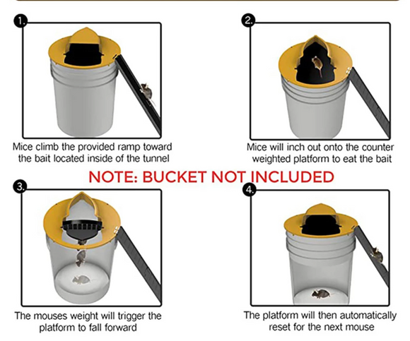 Capcana de soareci pentru montat pe galeata