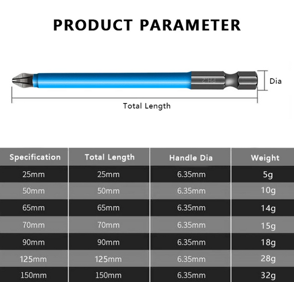 Set 7x PH2 capete magnetice de surubelnita lungi, prindere bit