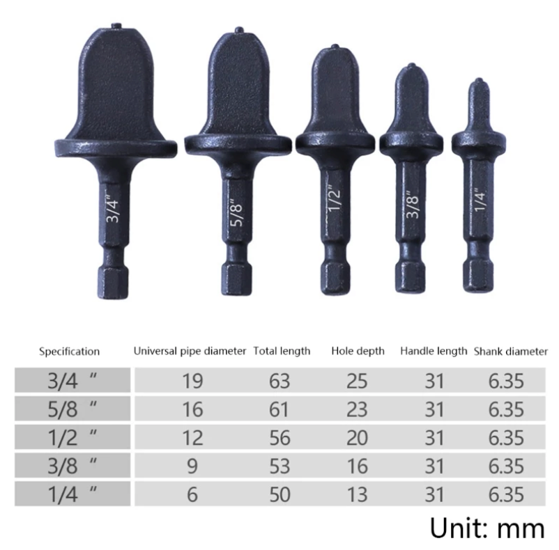 Set 5x accesorii pt. bormasina, pt. expandat si bercuit tevi de cupru (climatizare, frig, frigidere)