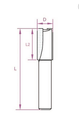 Freza lemn tip deget profesionala, PROJAHN D 14 mm, L 51,1 mm, L2 19,1 mm - 0