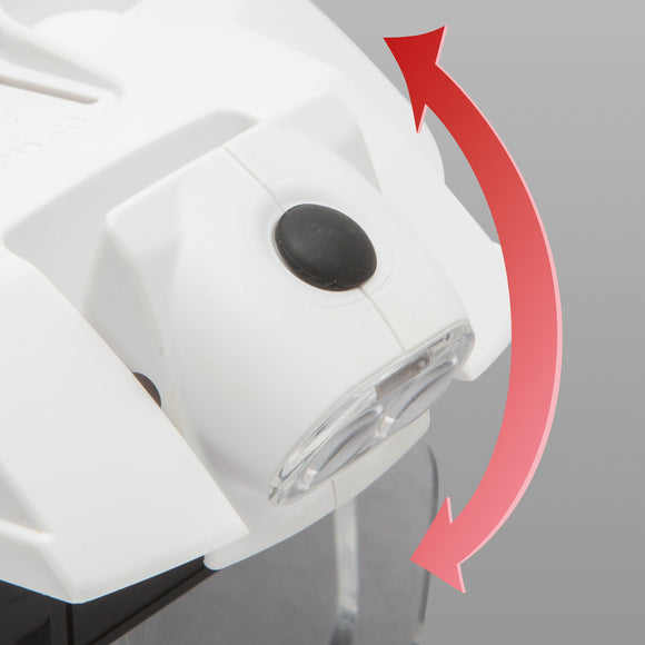 Lanterna de cap cu LED si lupa cu lentila dubla