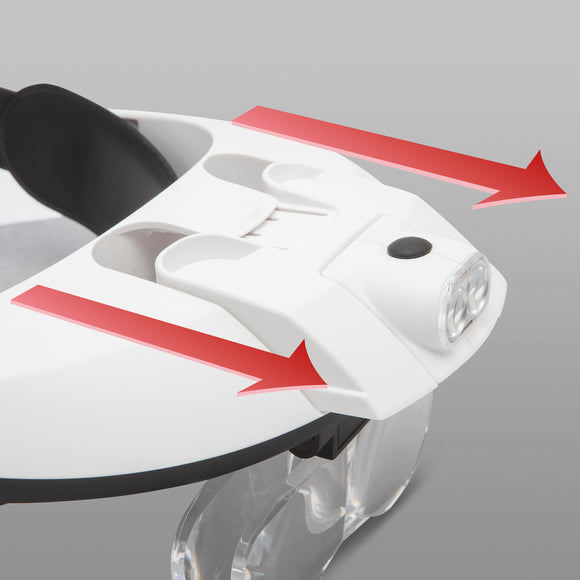 Lanterna de cap cu LED si lupa cu lentila dubla